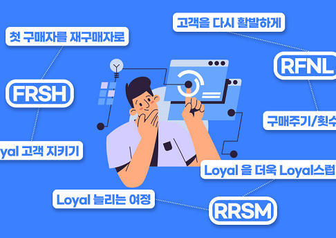 콘텐츠 썸네일